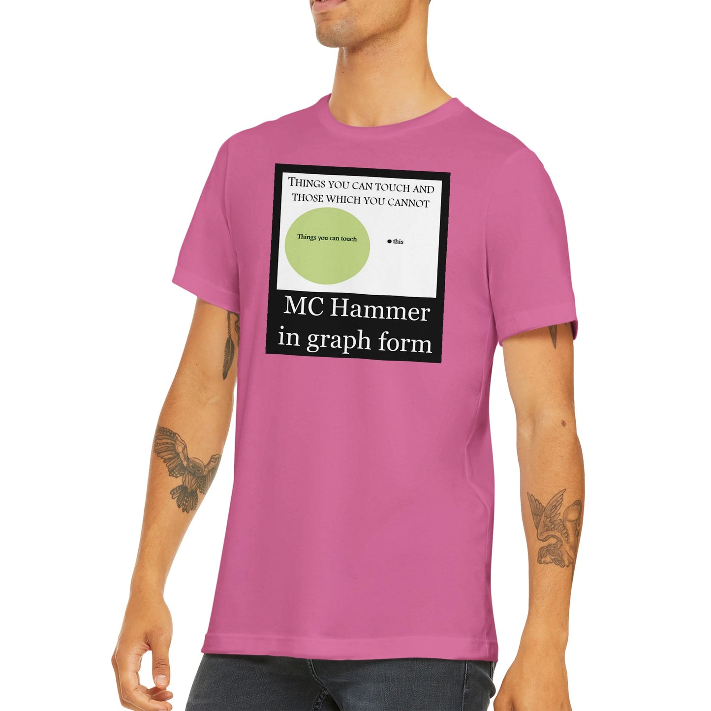 MC Hammer in Graph Form