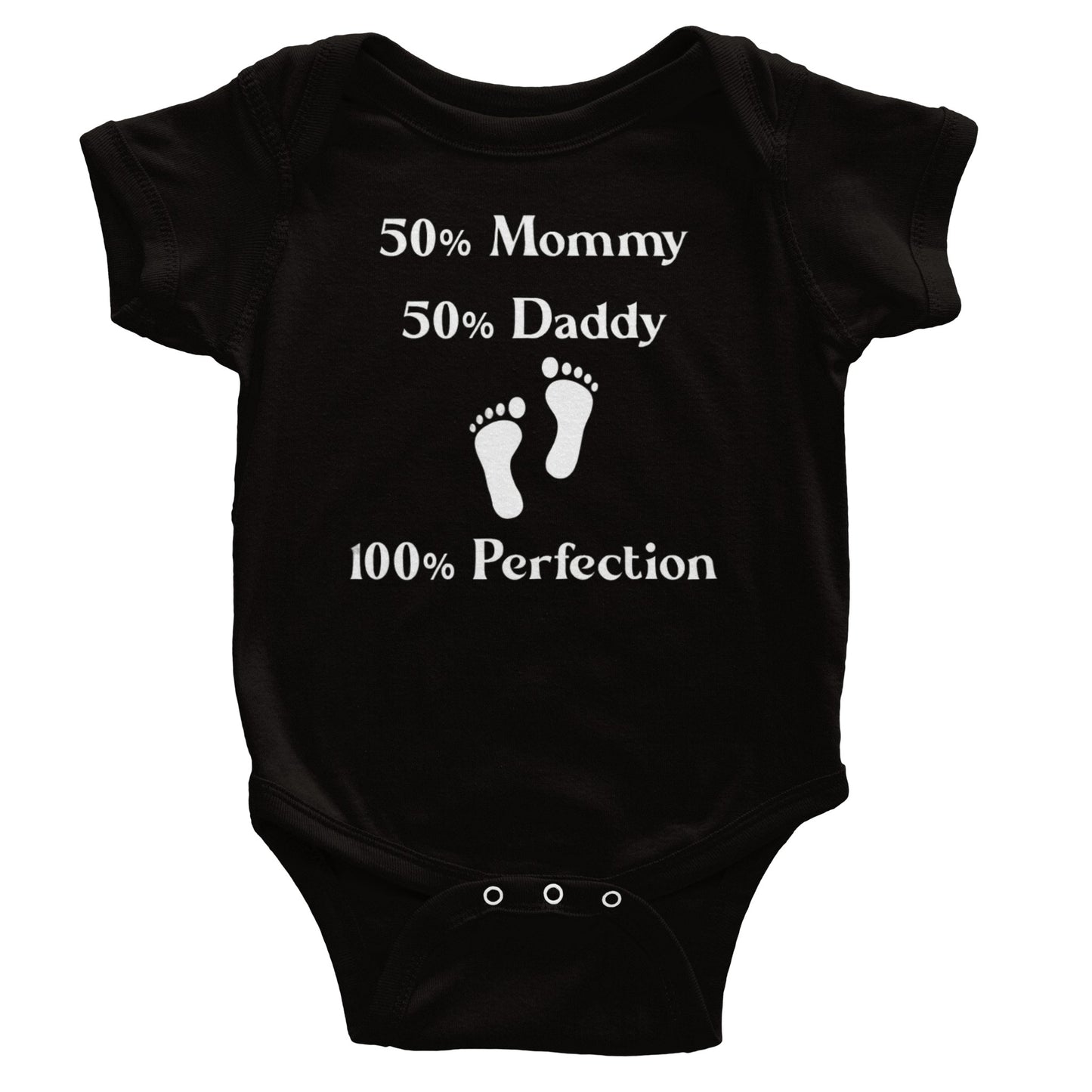 Perfection