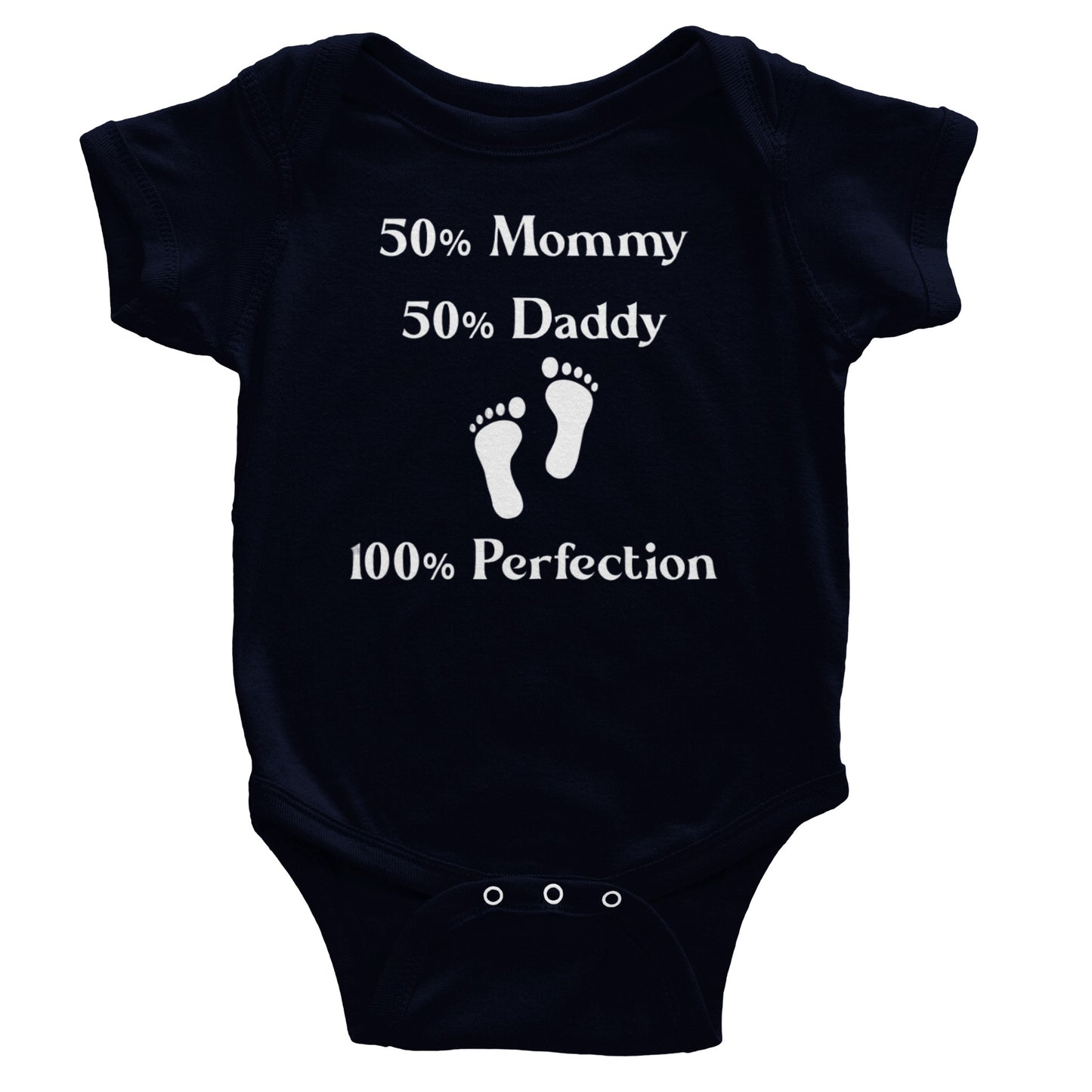 Perfection