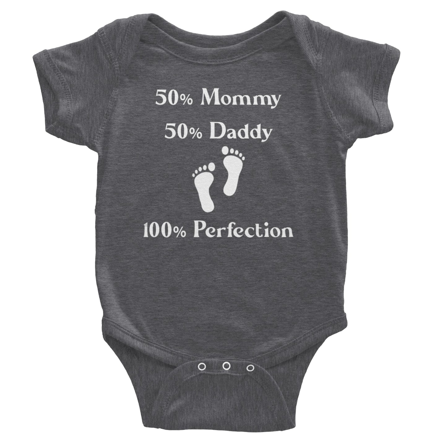 Perfection