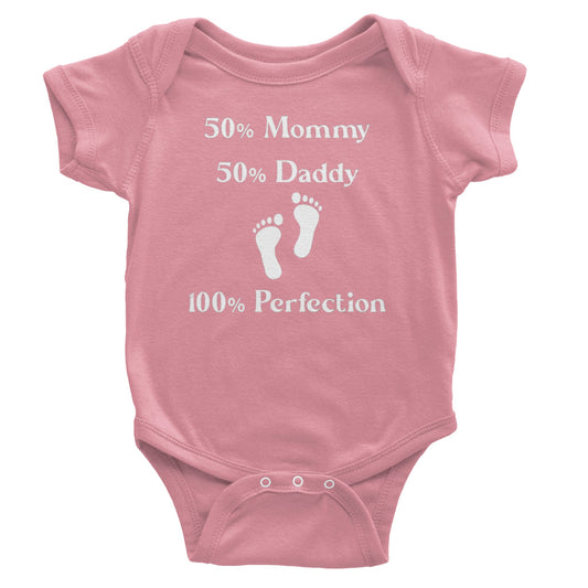 Perfection